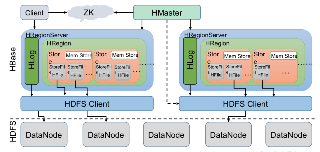屏幕快照 2019-09-17 下午8.03.29